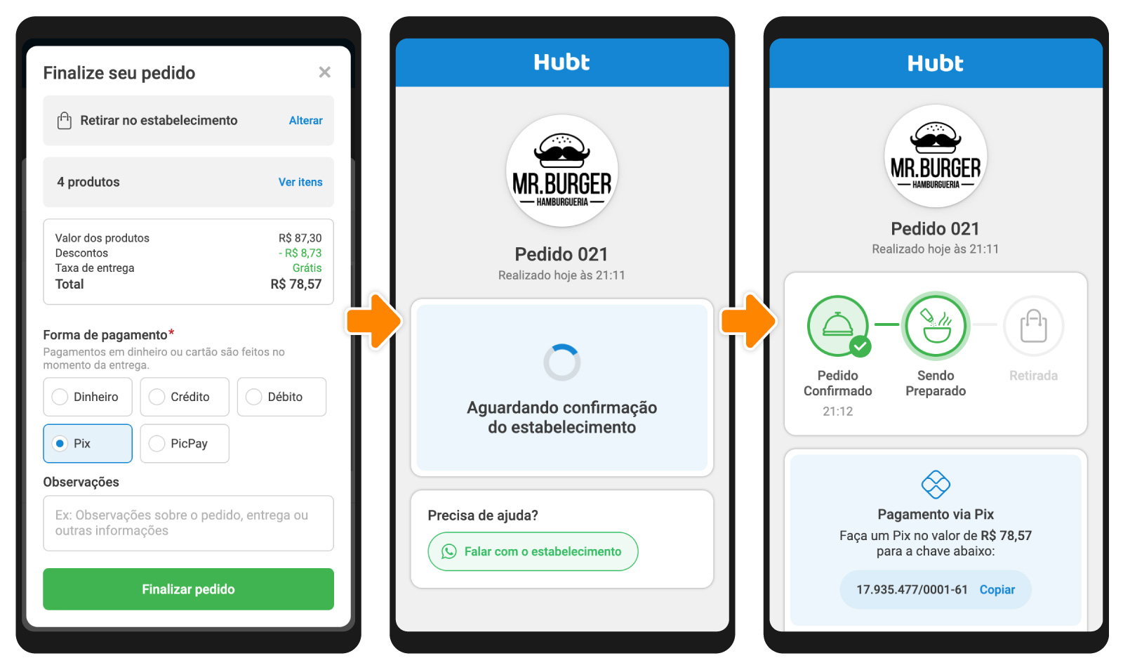Tela de acompanhamento do pedido para clientes no Hubt