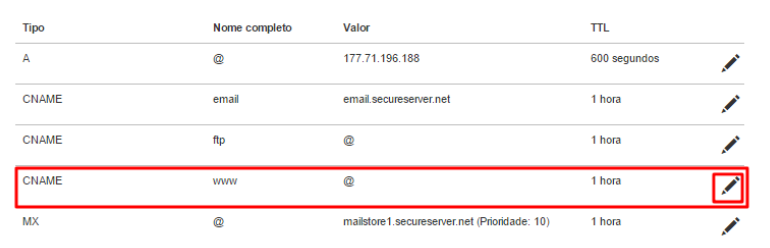 Imagem mostrando a configuração do CNAME host apontando para um destino específico, com ícones representando um globo, um link de conexão e uma engrenagem, simbolizando a funcionalidade de direcionar um domínio para um novo endereço usando registros CNAME.