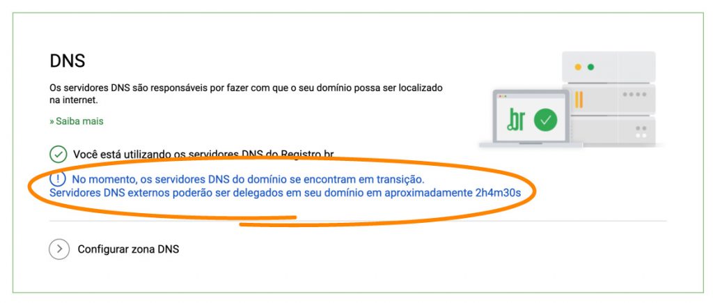 Imagem mostrando a configuração de uma nova entrada A com endereço IPv4, com ícones representando um globo, um documento com texto e um símbolo de IP, simbolizando a funcionalidade de adicionar um novo registro A para apontar um domínio para um endereço IPv4 específico.