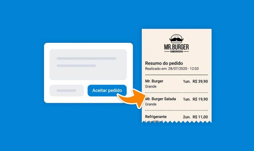 Impressão automática de pedidos: o futuro dos restaurantes está aqui