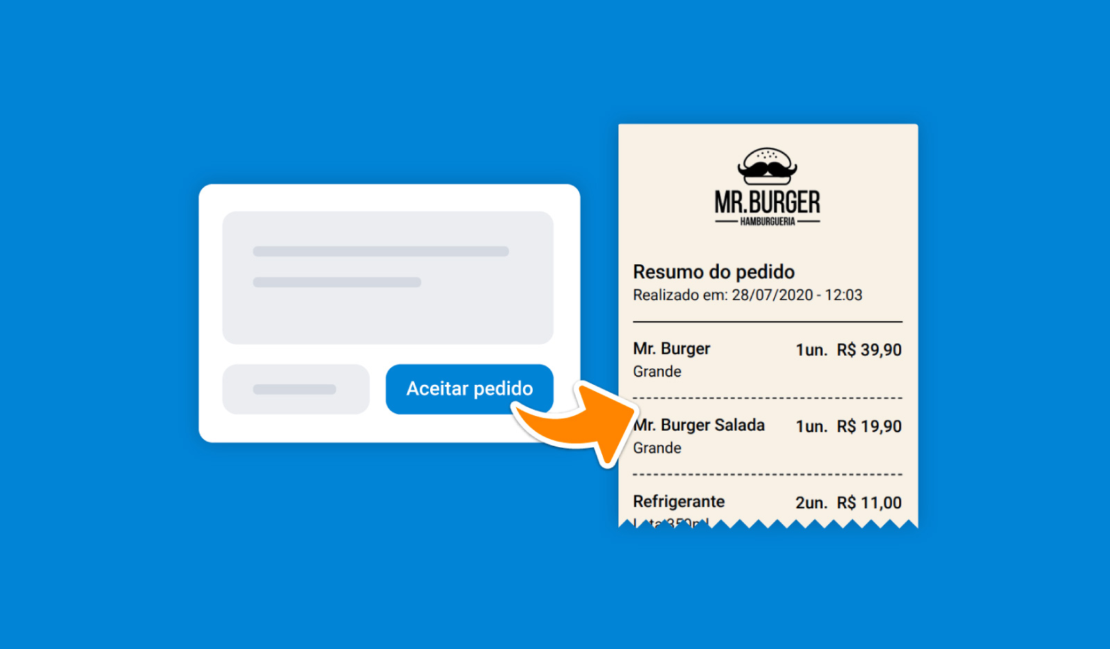 Impressão automática de pedidos em restaurante
