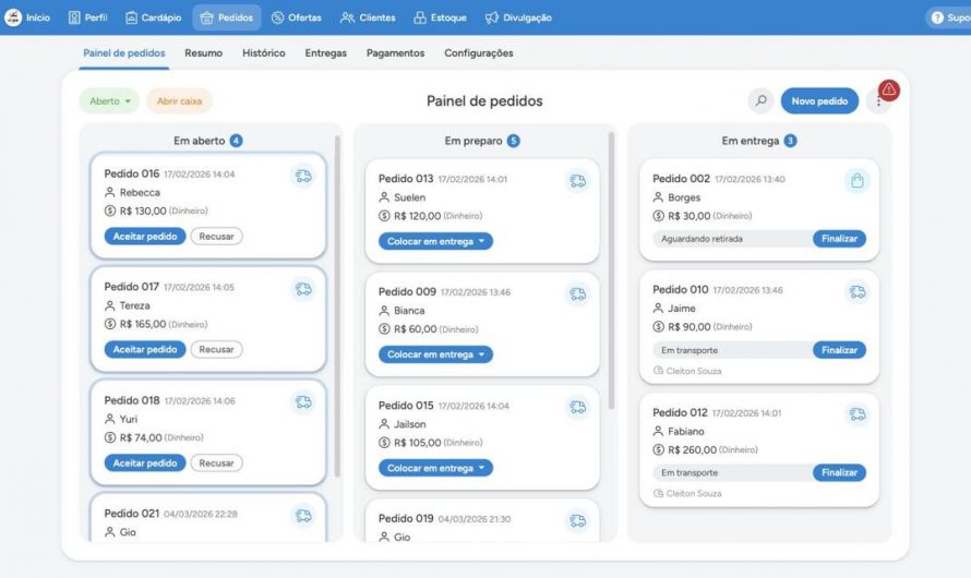 Como funciona o painel de pedidos