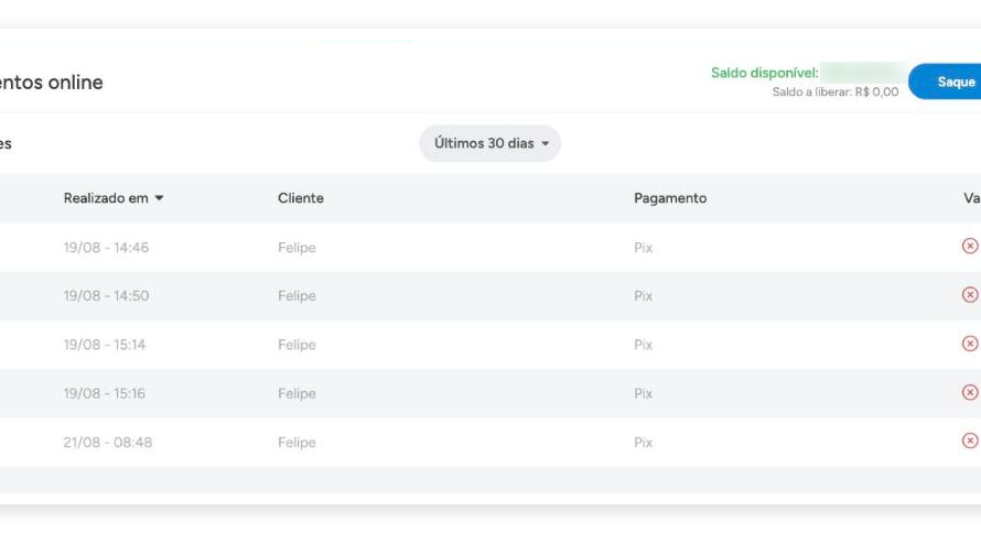 O que é chargeback e como se proteger