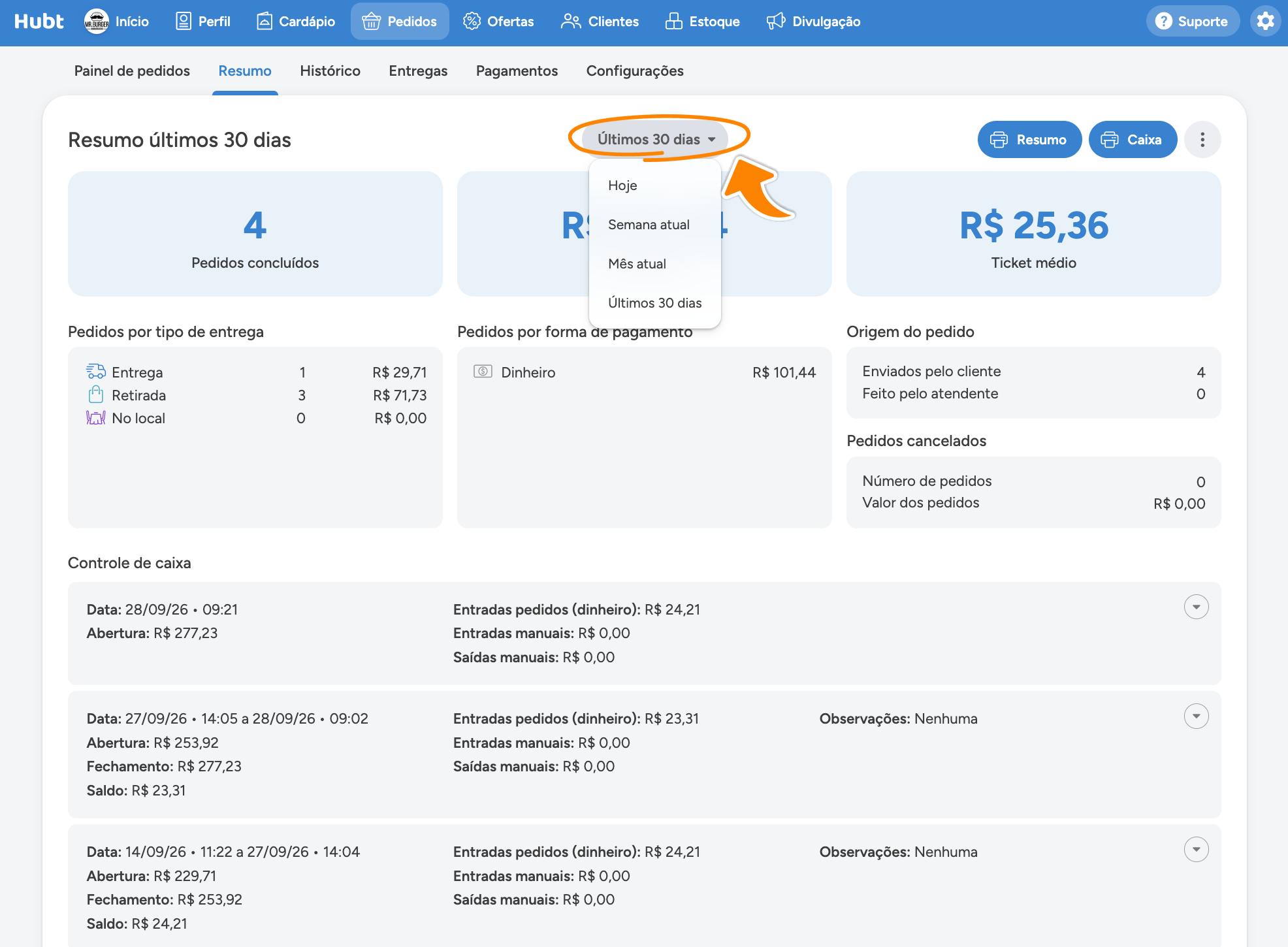 Seletor de período aberto no Resumo, com Hoje, Semana atual, Mês atual e Últimos 30 dias