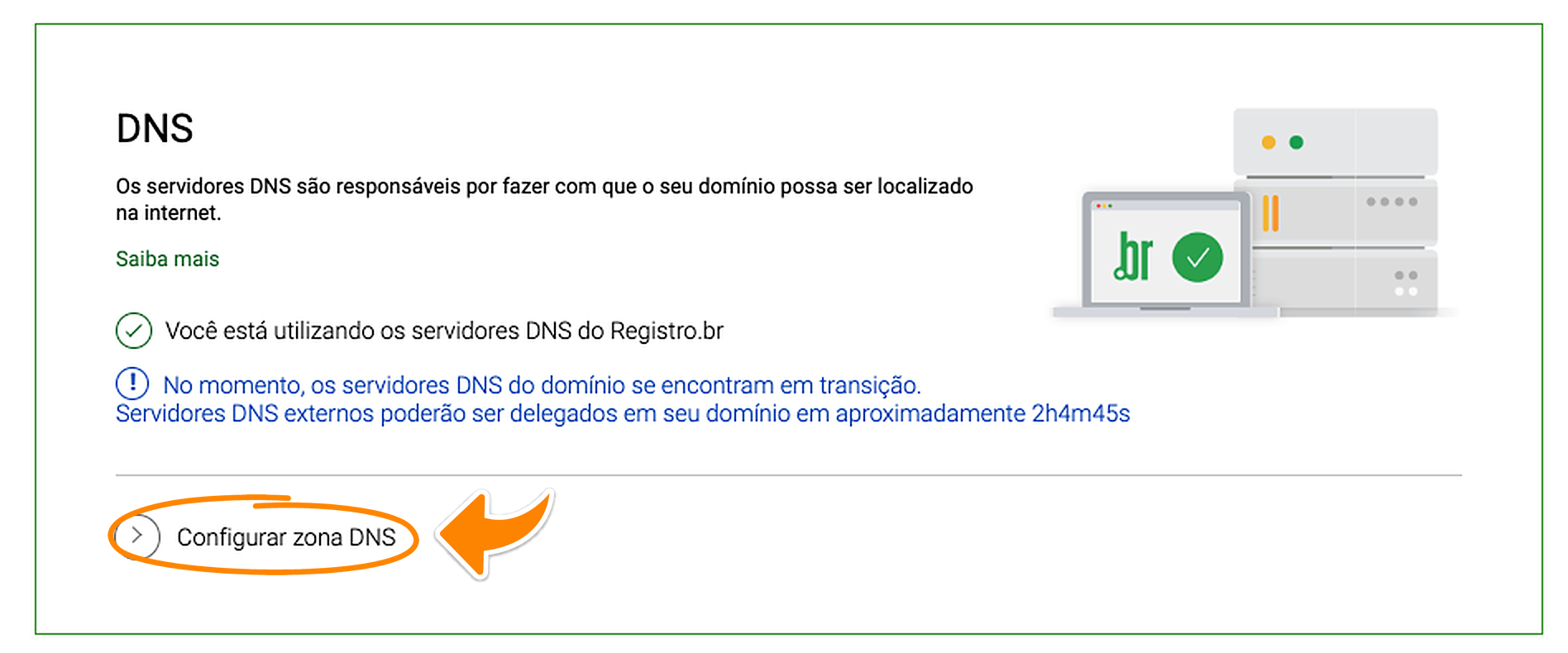 Seção DNS da Registro.br com o aviso de transição e a marcação laranja em Configurar zona DNS